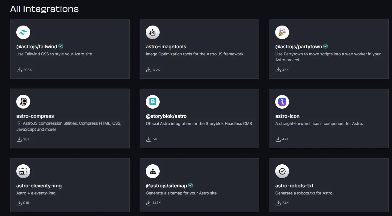 blog theme